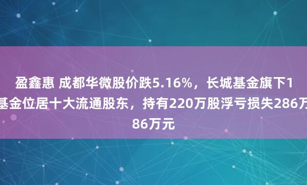 盈鑫惠 成都华微股价跌5.16%，长城基金旗下1只基金位居十大流通股东，持有220万股浮亏损失286万元